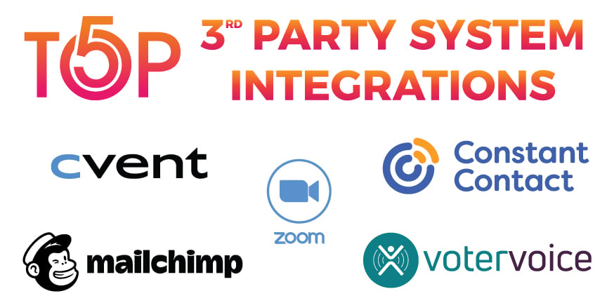 Data Sangria’s Top 5 Integration Tools for Associations in 2024