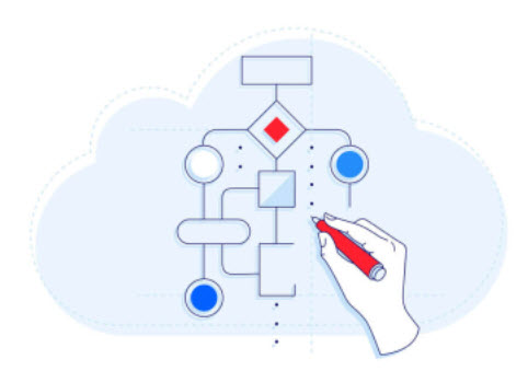 Your IT Systems Should Collaborate—Can iPaaS Help?