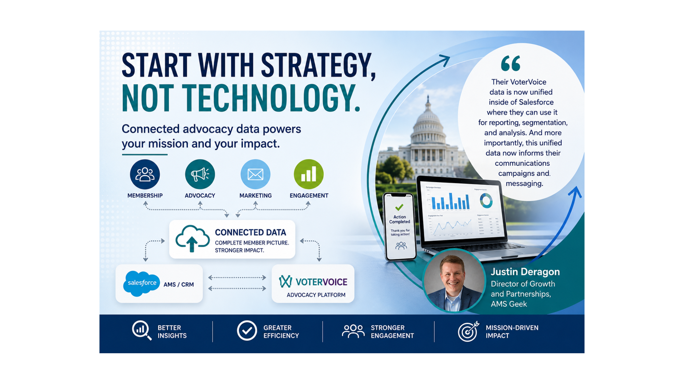 Advocacy Data Integration Starts with Strategy, Not Technology