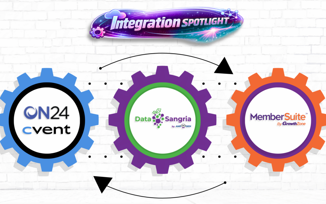 What We Built: A Seamless Integration Between MemberSuite by GrowthZone and On24 (Cvent)