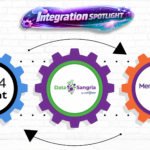 What We Built: A Seamless Integration Between MemberSuite by GrowthZone and On24 (Cvent)